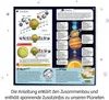 Sonnensystem Produktbild-Vorschau 4