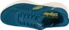 Skechers Slip-Ins: Skech-Lite Pro - Primebase 232466-TEAL, Produktbild-Vorschau 3