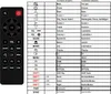 Ersatz Fernbedienung passend für Teufel CINEBAR 11 MK2 20RC Produktbild-Vorschau 2