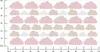 Muralo Kit de stickers muraux pour chambre d'enfant Voir les images du produit 6