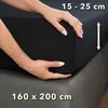 Hands are shown adjusting a black fitted sheet on a mattress. Dimensions and size range are indicated with text overlays. Produktbild-Vorschau