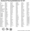 A compatibility list for dustwave® products with multiple icons at the bottom. Produktbild-Vorschau