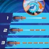 Hasbro Nerf Loadout Comandante Galattico Blaster Anteprima dell’immagine prodotto 7
