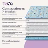 YoCo Med Couverture lestée enfant 120 × 90 cm 2,4 kg – Voir les images du produit 7