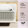 A mattress on a bed frame, with feature icons and text on the right side. Voir les images du produit