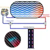 KESSER® Collettore solare per riscaldamento piscine, Anteprima dell’immagine prodotto 6