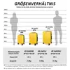 Handgepäckkoffer Koffer Hartschale Leicht Reisekoffer ABS Produktbild-Vorschau 9