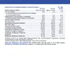 GymBeam - Just Whey Protein da allevamento al pascolo, 2000 Anteprima dell’immagine prodotto 6