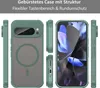 Handyhülle für Google Pixel 9 Pro Matt Case Schutzhülle Produktbild-Vorschau 4