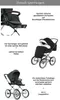 Collage of images and text detailing features of a stroller. Produktbild-Vorschau