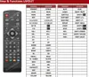 Ersatz Fernbedienung Comag HD25 Zapper Receiver Produktbild-Vorschau 4