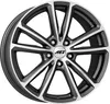 Felgi aluminiowe AEZ Tioga titanium 8x19 5x112 ET 39 Podgląd zdjęcia produktu 1