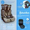A KIDUKU car seat with various dimensions and features highlighted with text and graphics. Produktbild-Vorschau