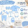 BLUE EYES Baby Geschenk Set 8-teilig, 100% Baumwolle, , Produktbild-Vorschau 5