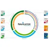 A circular diagram illustrating Navigator Office Paper Solutions, with product packaging samples arranged around it. Náhled obrázku produktu