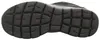 Skechers Obuv Summitssouth Rim, 52812BBK Náhľad obrázku produktu 16