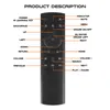 A diagram showing a remote control with labels pointing to each button and its function. Produktbild-Vorschau