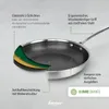 Sada pánví s vrstvou s voštinovou strukturou Náhled obrázku produktu 2