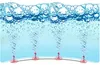 Whirlpool Toronto Ø 190 x 70 cm Náhled obrázku produktu 24