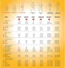 A size chart for children's costumes, showing measurements for different sizes and age groups. Náhľad obrázku produktu