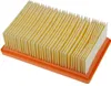 Kärcher 2.863-005.0 Flachfaltenfilter für WD 4-6 Podgląd zdjęcia produktu 14