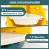 COSTWAY Kinder Spielzeugregal drehbar, Kinderzimmerregal Produktbild-Vorschau 6