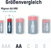 20x ANSMANN Alkaline Batterie AA Mignon 1,5V - LR6 AM3 Produktbild-Vorschau 2