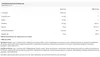 L-Carnitine - Biotech USA - L-Carnitine 100.000 Liquide Voir les images du produit 2