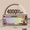 Akko MU02 75% Wooden Mechanical Gaming Keyboard VIA ISO-DE Produktbild-Vorschau 9