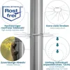2X odstrašujúci prostriedok proti kunám, ochrana proti Náhľad obrázku produktu 3