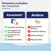 Paremmin Hydrokolloid Pflaster Verband Rolle 5 cm x 150 cm Produktbild-Vorschau 7
