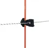horizont COMBI IP-15 Multi-Isolator für Band, Litze & Seil, Produktbild-Vorschau 3