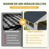 22x Wellplatte 12,47m² Profilplatte PVC Dachziegel Platte Produktbild-Vorschau 5