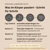 Amerikanische Rotulmenrinde für Hunde & Katze – Ohne Kochen Produktbild-Vorschau 5