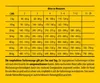 A table showing feeding recommendations for dogs based on age and weight. Produktbild-Vorschau