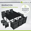 Juskys Polyrattan Sitzgruppe Baracoa XL 11-teilig Produktbild-Vorschau 2