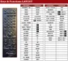 Ersatz Fernbedienung Pioneer AXD7710 | AXD7706 | AXD7707 Produktbild-Vorschau 2