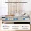 A person sleeping on a mattress, with a cutaway view showing the internal structure of the mattress and diagrams illustrating sleeping positions. Náhled obrázku produktu