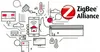 4x Głowica Termostat + Bramka Zigbee WiFi Tuya SET Podgląd zdjęcia produktu 2