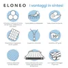 Coprimaterasso viscoelastico ELONEO 140x200cm, Anteprima dell’immagine prodotto 5