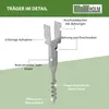 6x U-Profil Bodenhülse zum Einschrauben 8x8 cm 67,5 cm Produktbild-Vorschau 4