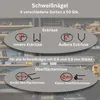 A diagram showing different types of cracks and how to repair them with welding nails. Produktbild-Vorschau