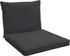 A dark gray chair cushion set on a white background. Produktbild-Vorschau
