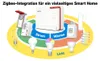 FRITZ!Box 5690 Pro Wifi 7-Router Gigabit Ethernet Tri-Band Produktbild-Vorschau 23