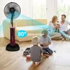 125cm Standventilator GLBF-06 mit Wasserkühlung 75W Produktbild-Vorschau 3
