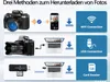 An infographic illustrating three methods for downloading photos from a digital camera: WiFi connection, USB connection, and card reader. Produktbild-Vorschau