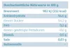 Corasol Premium Frühstück-Adventskalender mit Marmeladen & Produktbild-Vorschau 9