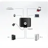 ATEN US224 USB 2.0-Peripheriegeräte-Switch mit 2 Ports Produktbild-Vorschau 2