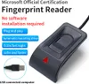A fingerprint reader with descriptive text and a USB connector. Produktbild-Vorschau