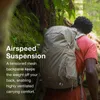 A person wearing a backpack walks through a forest. Produktbild-Vorschau